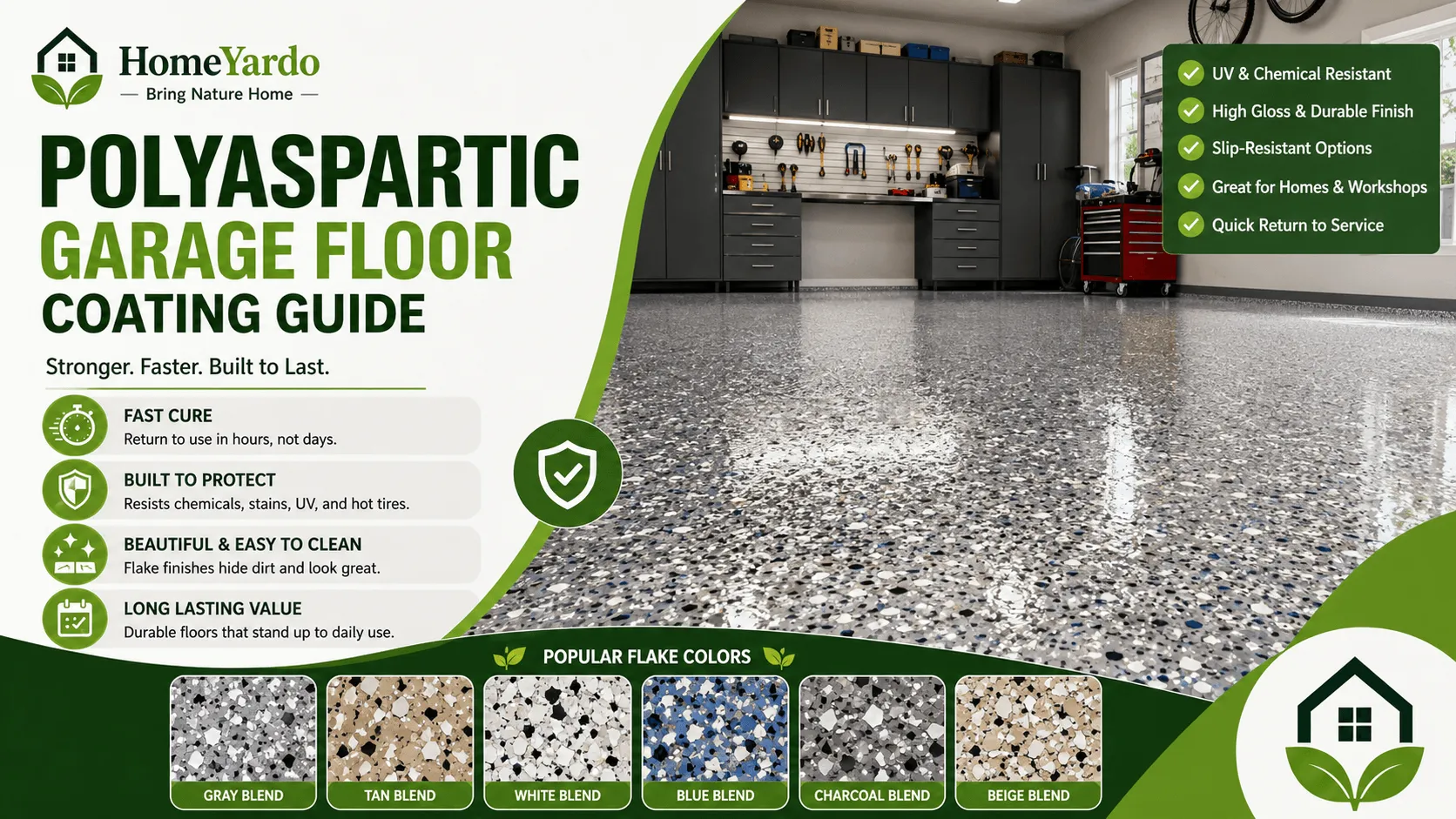 Polyaspartic Garage Floor Coating Guide