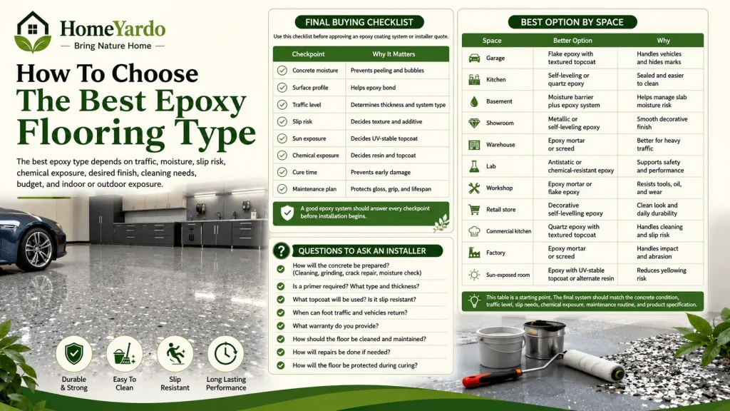 How To Choose The Best Epoxy Flooring Type