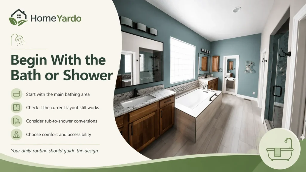 Begin With the Bath  remodeling ideas or Shower Ideas
