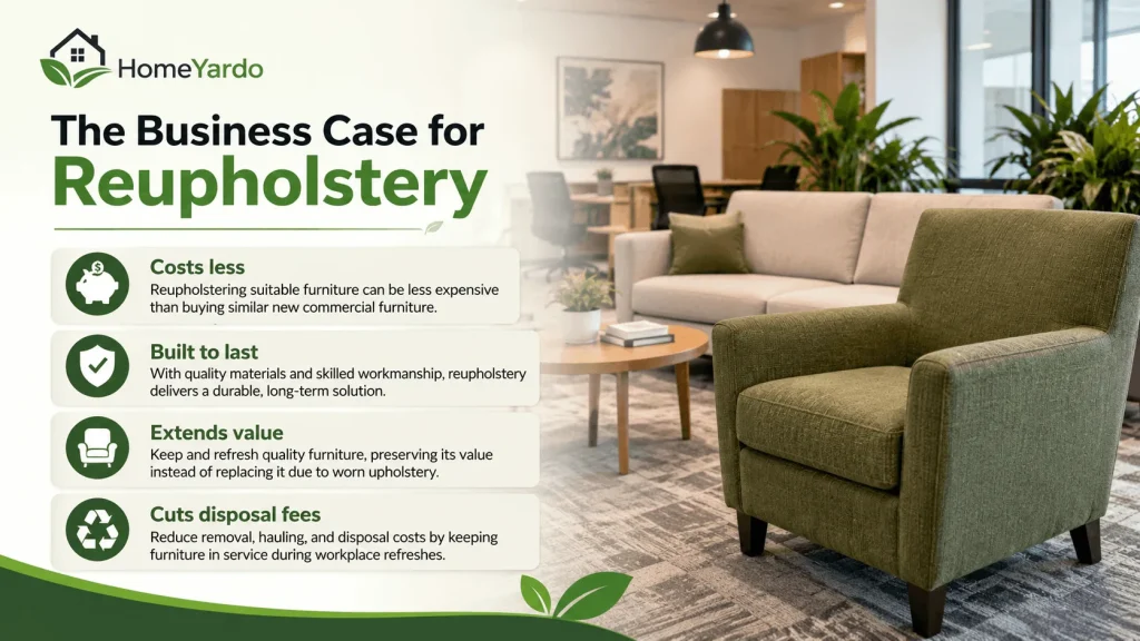 The Business Case for Reupholstery
