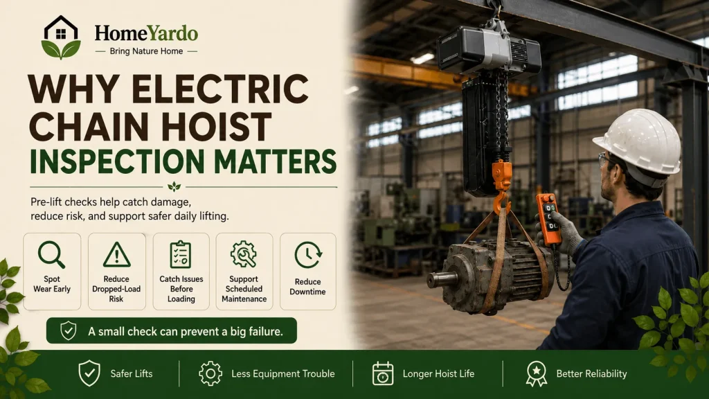 Why Electric Chain Hoist Inspection Matters
