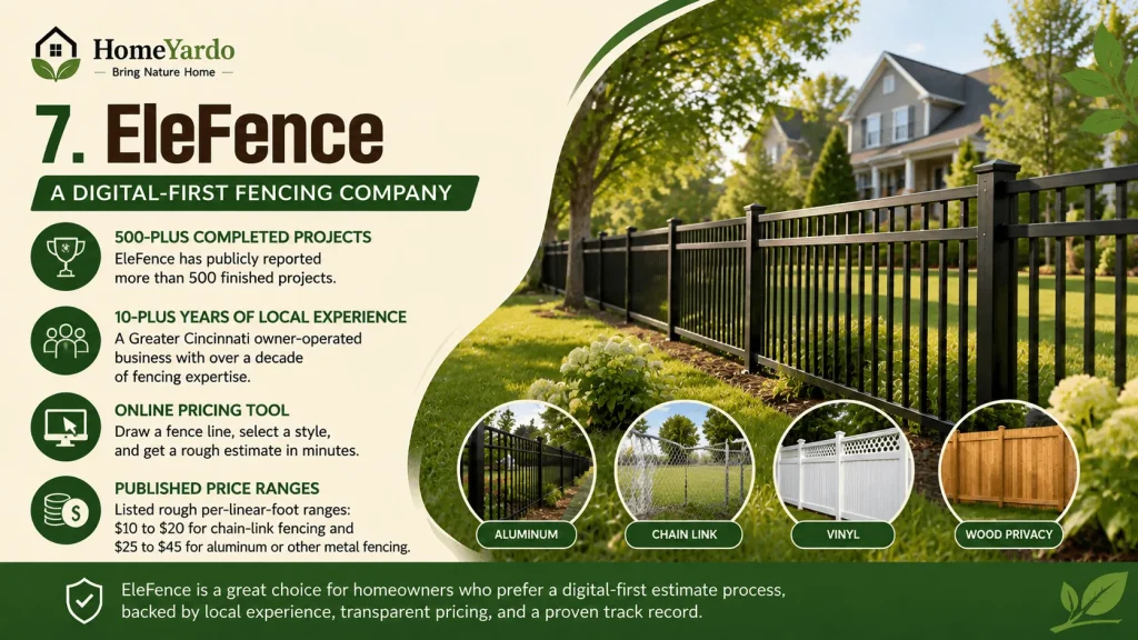 7. EleFence