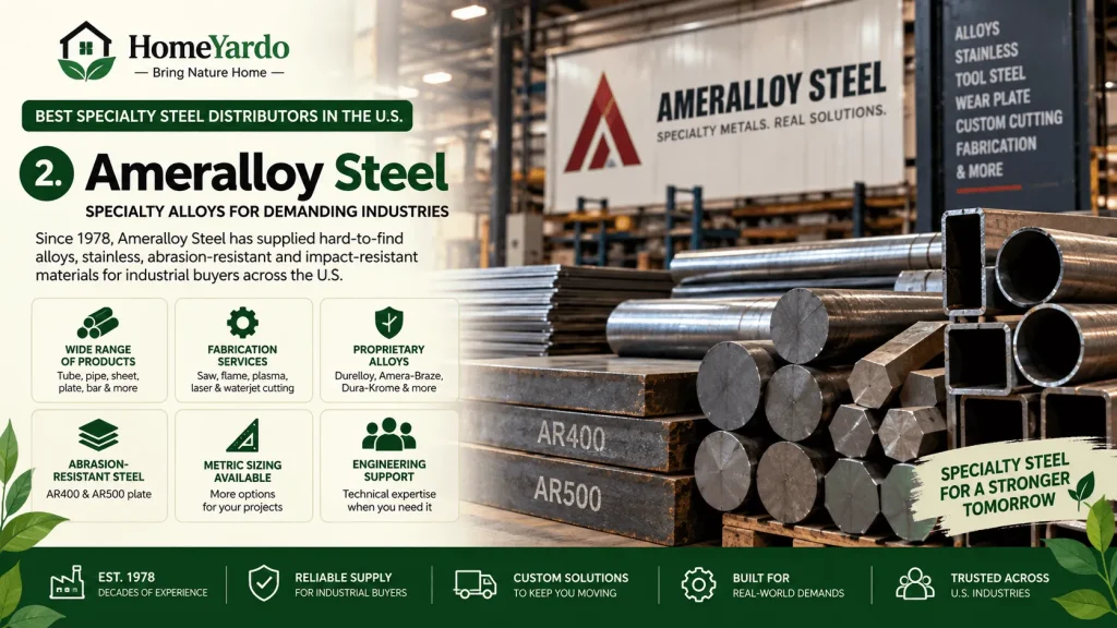 2. Ameralloy Steel
