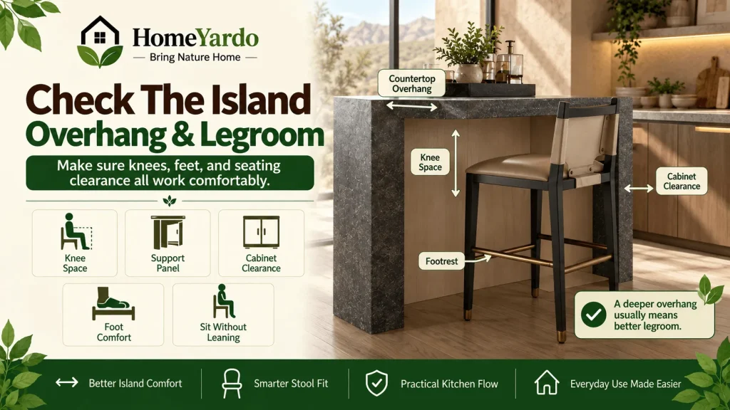 Check the Island Overhang and Legroom