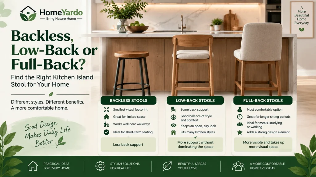 Decide Between Backless, Low-Back, and Full-Back Stools