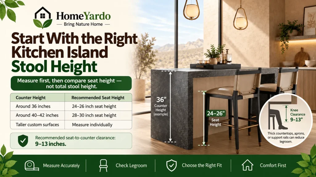 Start With the Right Kitchen Island Stool Height