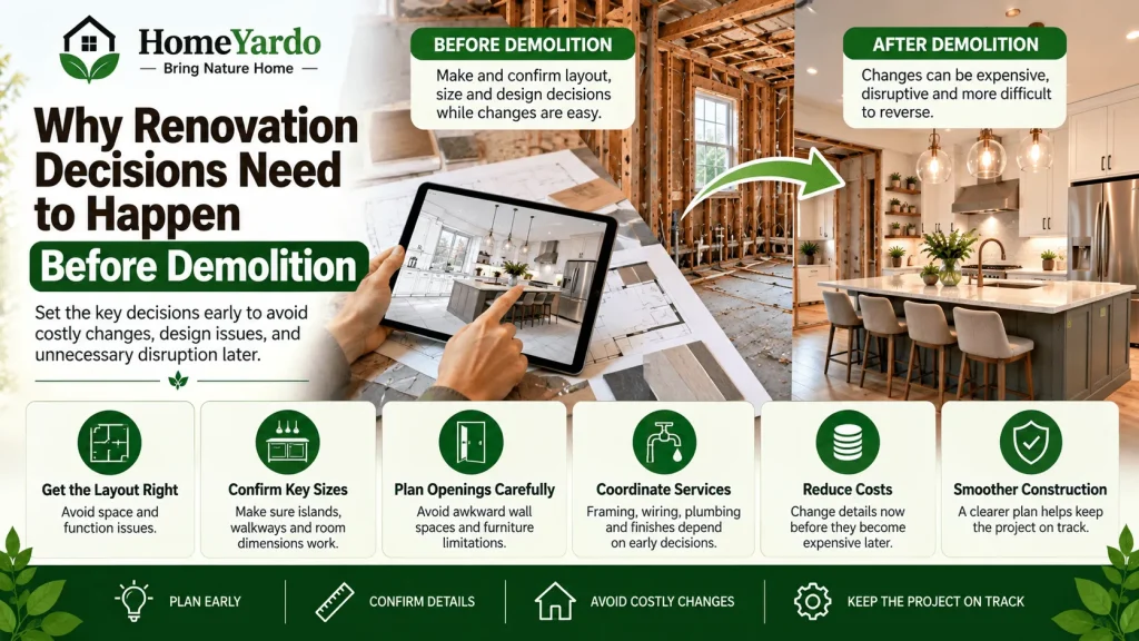 Why Renovation Decisions Need to Happen Before Demolition