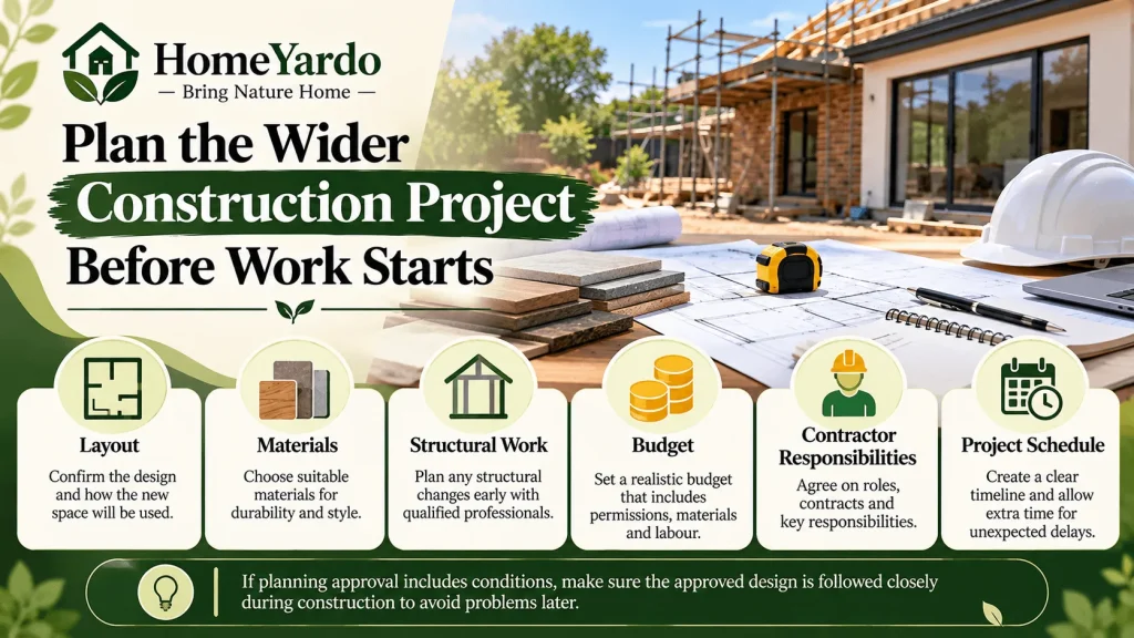 Plan the Wider Construction Project Before Work Starts