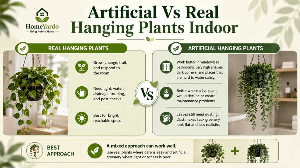 Artificial v sreal Hanging Plants indoor