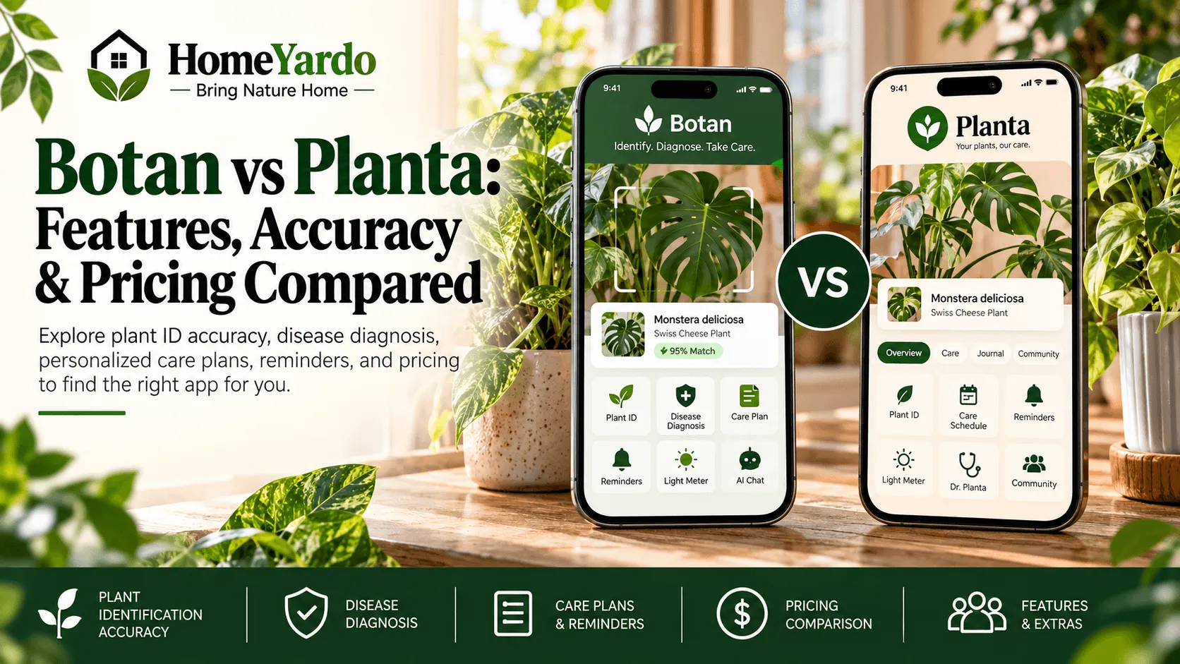 Botan App vs Planta Features, Accuracy, and Pricing Compared