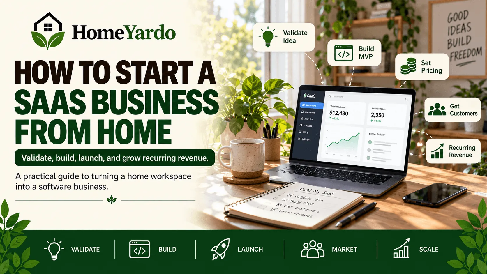 How to Start a SaaS Business From Home Complete Guide